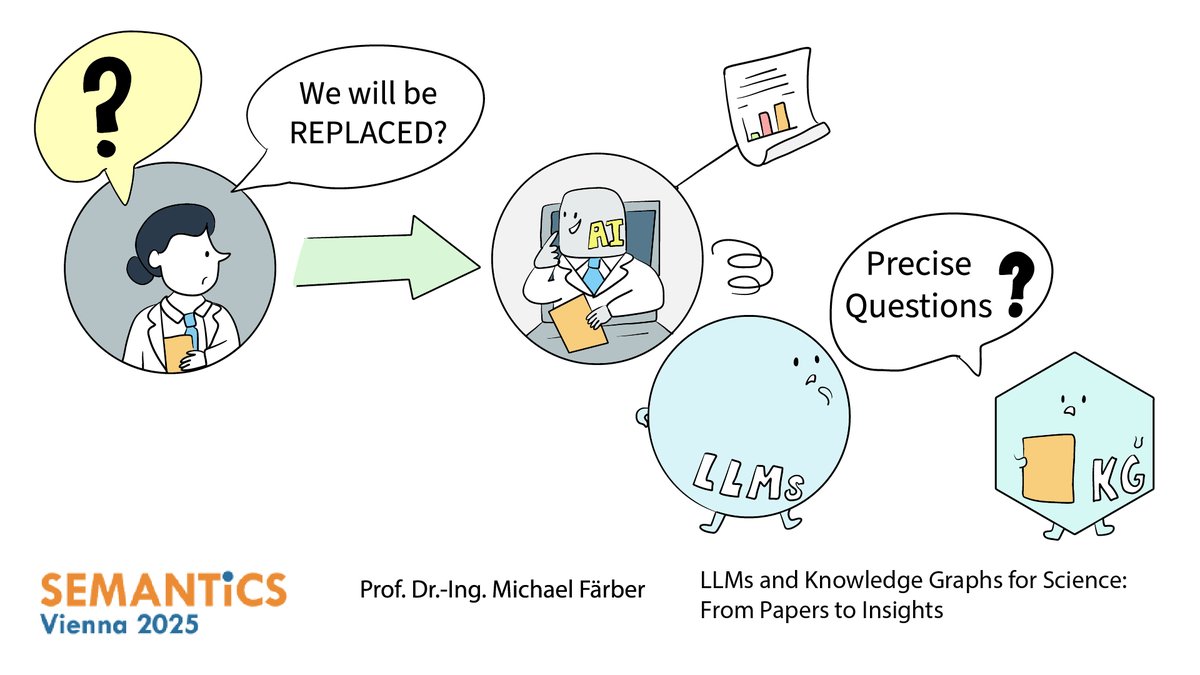 SemanticsConf's tweet image. ✍️ Fresh sketch from #SEMANTiCS2025!

Michael Färber showed how Knowledge Graphs + LLMs can unlock evidence-based insights from millions of papers — paving the way for smarter, more trustworthy AI. 🚀
2025-eu.semantics.cc/page/speakers?…
#KnowledgeGraphs #LLM #AI #ScientificDiscovery
