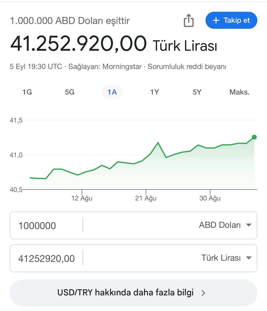 ZamHaberAjans's tweet photo. 1 milyon doların olsa, ne yapardın? https://t.co/KBM0PZPt2U