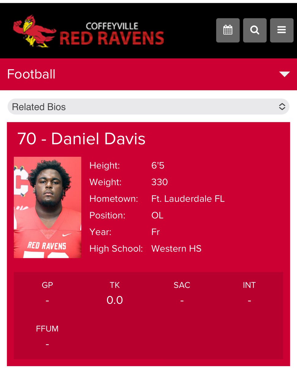 God is great! Blessed to have this opportunity.