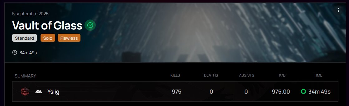 SOLO FLAWLESS VOG DONE LETS GO

VIDEO SOON