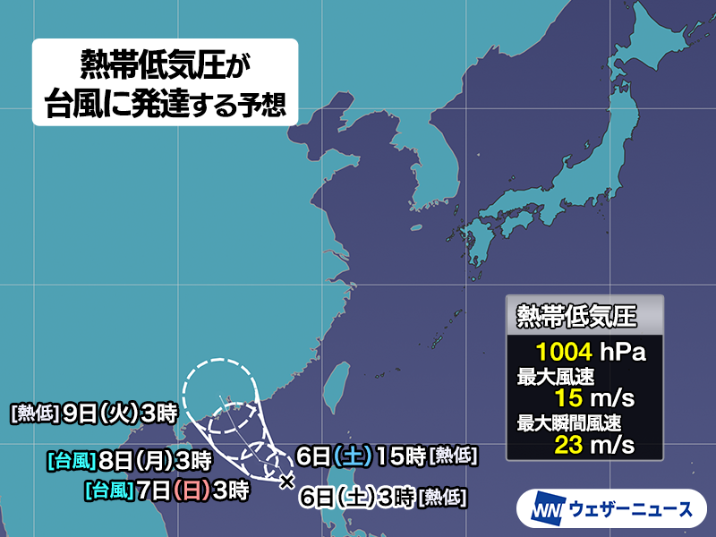 【台風発生予想】
南シナ海の熱帯低気圧について、気象庁は「24時間以内に台風に発達する見込み」と発表しました。
北西に進んで香港・マカオ周辺に上陸し、熱帯低気圧に変わる予想です。日本への影響はありません。
次に台風が発生すると台風16号と呼ばれることになります。
weathernews.jp/news/202509/06…