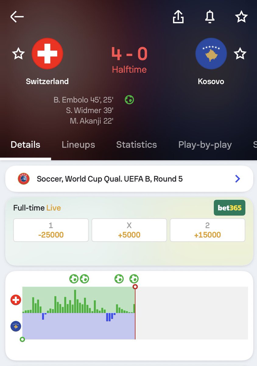 Cody Carson tweet media