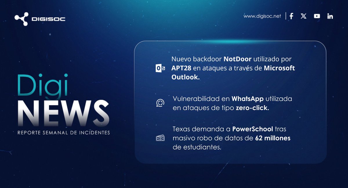 digisoc_mdr's tweet image. #Boletín 🚀Manténgase informado sobre las noticias de #Ciberseguridad del 25 al 31 de agosto 2025.
🗣️#Digisert analiza los principales casos en el mundo #Cibernético.
Link 🎯lnkd.in/eS8eQEt