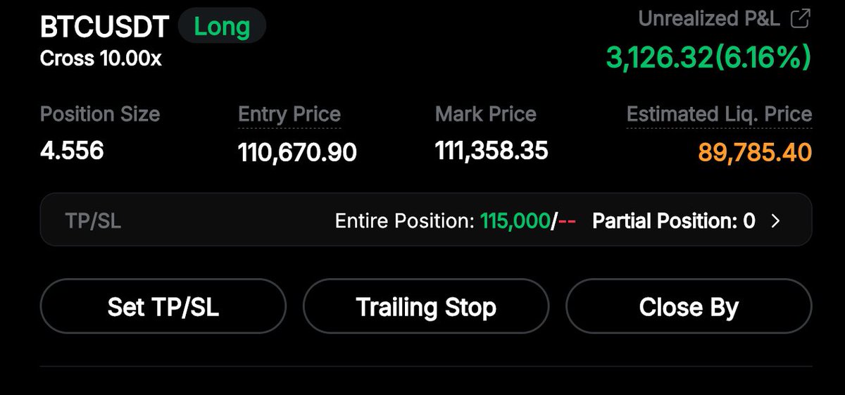 Techtee7's tweet image. In profit now. We hold to ATH