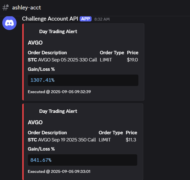 Tr3ndyJon's tweet photo. $AVGO 1300% 🔥🔥🔥🔥🔥
$SPX 🔥🔥🔥🔥

#itsjustaTRADE https://t.co/S8xEzQltLm