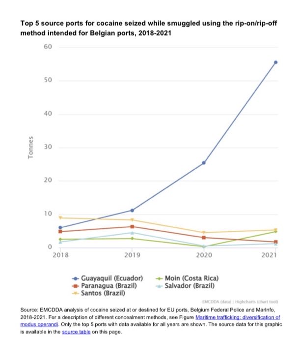 ¡Tremenda prueba!: lo que dice un primate con corbata como Marco Rubio. Digno de radio Centro: sin dignidad, sin patriotismo, sin inteligencia.
La verdad en unos cuántos gráficos👇🏼
En fin.
#LosCorruptosSiempreFueronEllos