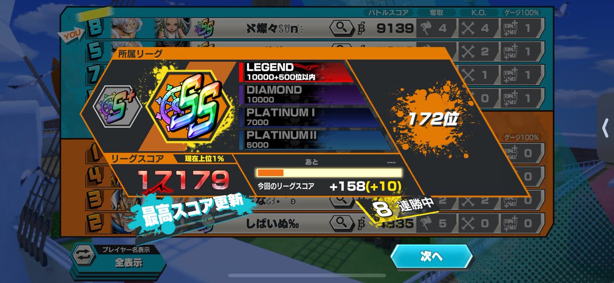 現状
ちなみに全部野良です
 #バウンティラッシュ