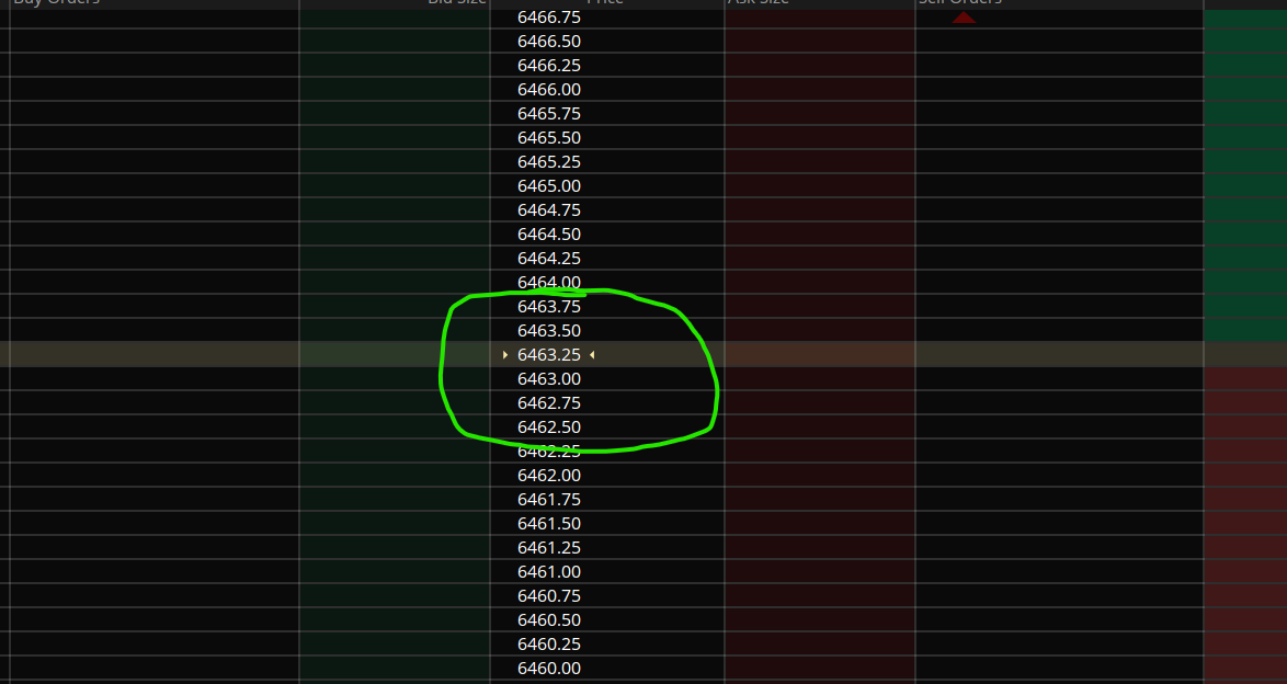 Tr3ndyJon's tweet photo. 1 - CREATE A BLUEPRINT WITH THE TEAM 📉📈
2- EXECUTE YOUR PLAN ⌨️

THE END 

#mes_f #es_f #FuturesTrading https://t.co/WhCHkEabY0