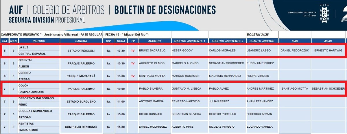 RARO...🤔

La <a href="/AUFOficial/">AUF</a> puso VAR🖥️ en 2 partidos de la B

Habrá en el partido de <a href="/RamplaJuniorsFC/">Rampla Jrs.</a> (equipo del presidente de la AUF) y en el de <a href="/LaLuz_Sad/">La Luz Fc SAD</a> , su rival directo en el descenso😳

¿En los otros partidos no se juegan cosas importantes?🤔

¿No afecta la deportividad?⚖️