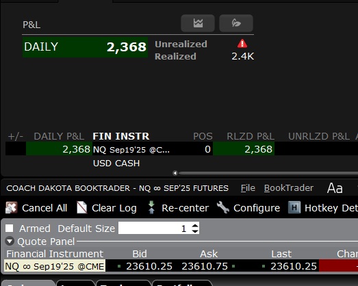 CoachDBA's tweet image. Great finish to the week! 💪

+$2,368 In the personal account!

Not sim, real money backed by actual broker statements.