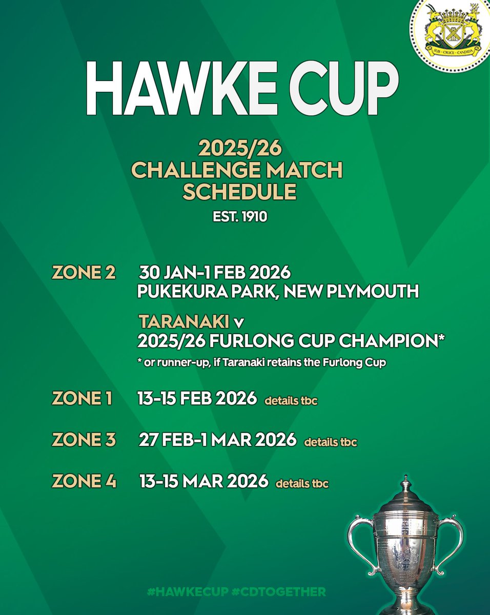 𝐇𝐀𝐖𝐊𝐄 𝐂𝐔𝐏 🏆 DIARY DATES  

Taranaki will get things underway in late January as the current guardian of this special Cup, with an all-CD first Challenge Match at Pukekura Park 🏏

🟩🟩🟩 #HAWKECUP
🟩🟩🟩 #CDTOGETHER
🟩🟩🟩 #CRICKETNATION