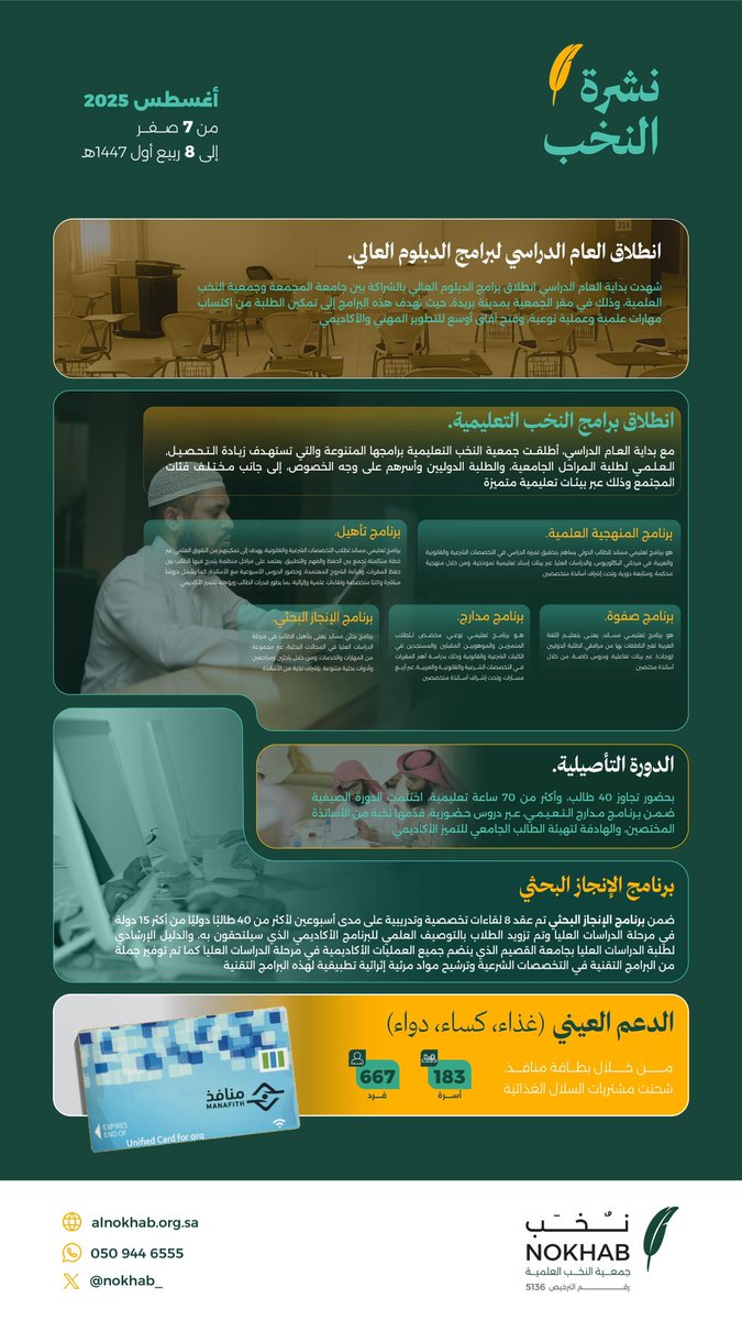 أصدقاء النخب..    
لأنكم ساهمتم في تعليم النخب؛ نضع بين أيديكم:    
📰 نشرة النخب. 
📆 أغسطس، 2025م.