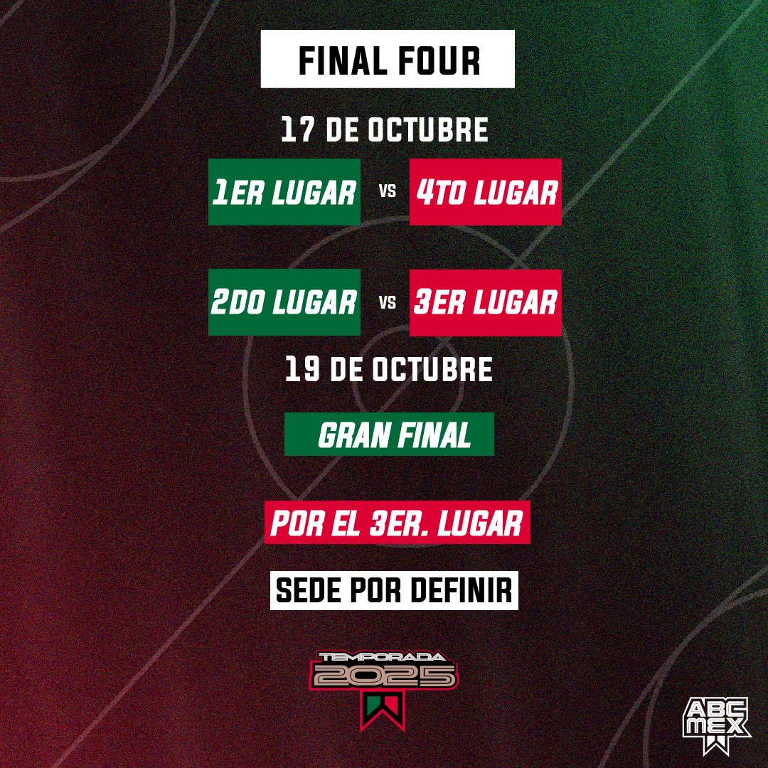 laabcmex's tweet photo. https://t.co/edCtp2Sw9X