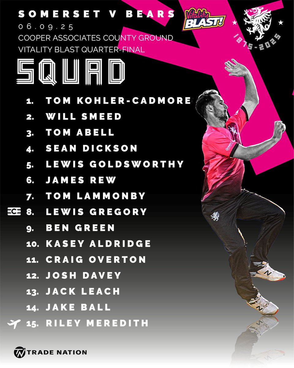 Somerset Cricket 🏆 tweet media