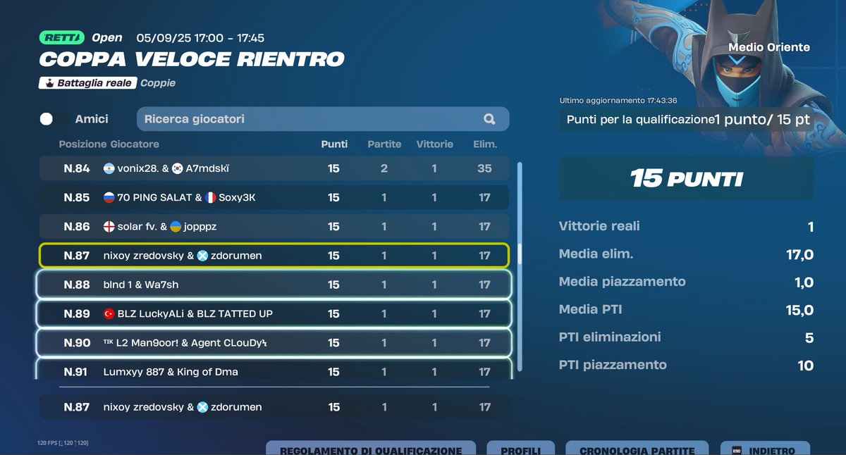 qual <a href="/zRed79/">Nixoy zRed</a>