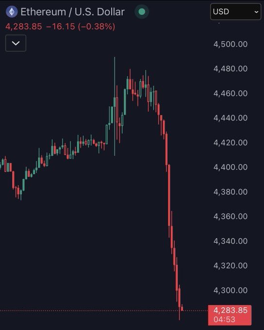 GodsBurnt's tweet image. THIS IS BLATANT CRYPTO MARKET MANIPULATION 

INVESTIGATIONS HAVE ALREADY BEGUN 

PEOPLE WILL BE JAILED FOR THIS