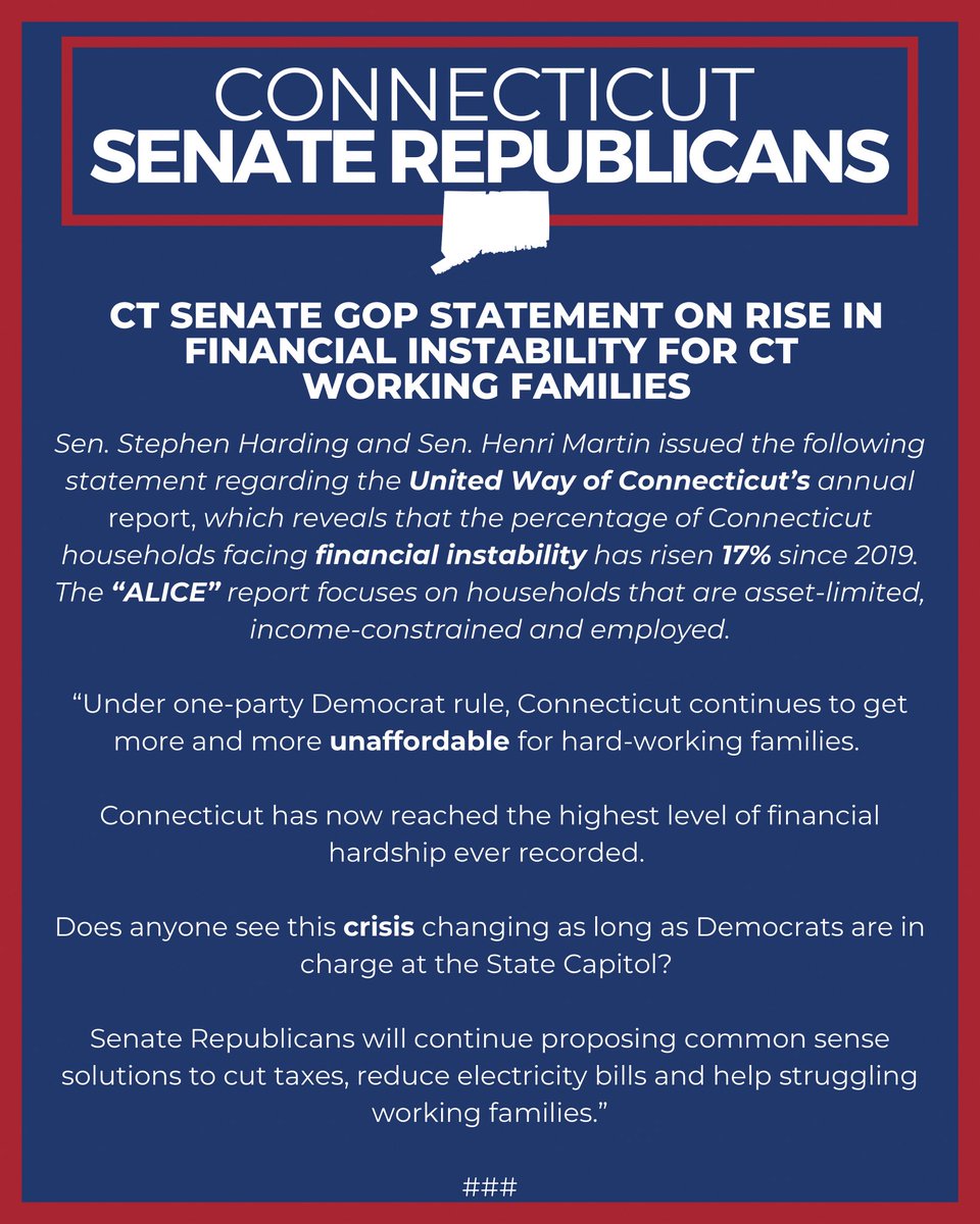 CT Senate GOP statement regarding the United Way of Connecticut’s annual report which reveals that the percentage of Connecticut households facing financial instability has risen 17% since 2019. The “ALICE” report focuses on households that are asset-limited, income-constrained
