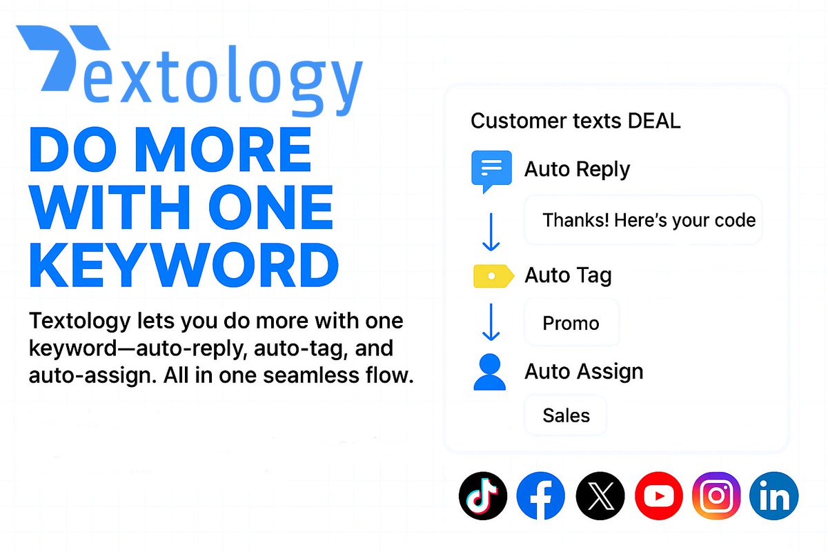 textologyhub's tweet image. One keyword → auto reply + auto tag + auto assign.
 That’s smart automation with Textology. ⚡
 #SMSAutomation #Textology #SmartWorkflows #BusinessTools #MessagingMadeEasy