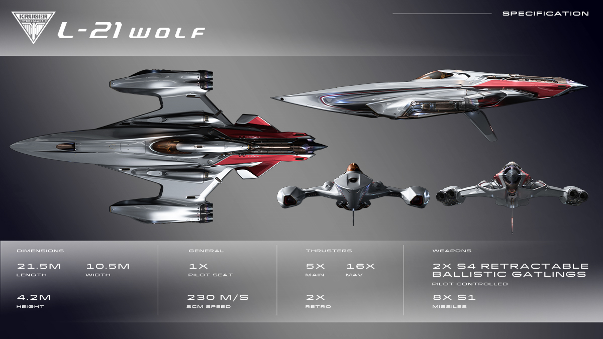 RobertsSpaceInd's tweet photo. A symphony of past and present.

Kruger L-21 Wolf:  https://t.co/cOMiEK87GS https://t.co/3eqLntuB1A