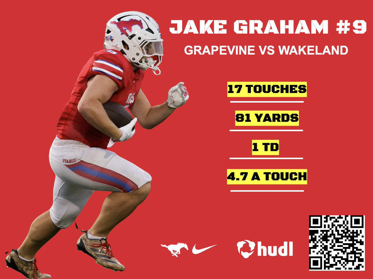 Week 1 stats...all the love to my O-LINE
<a href="/Marchen44/">On Da Marc Sports🏈</a> <a href="/JButler_210/">Josh Butler</a>
<a href="/iam_alinedouard/">Coach Alin Edouard</a> <a href="/coachrsmith12/">Coach Ryan Smith</a>
<a href="/DerekSides/">Derek Sides</a> <a href="/PrepRedzoneTX/">Prep Redzone Texas</a> 
<a href="/CoachZachClark/">Zach Clark</a> <a href="/GHSMustangsFB/">GHSMustangsFootball</a>
<a href="/GCISD_Athletics/">GCISD Athletics Dept.</a> <a href="/TommyNash_19/">Tommy Nash</a>
<a href="/DontonioKeshon/">Dontonio Jordan</a> <a href="/940Elite/">940 Elite</a>
<a href="/_EliteProspects/">🚨Elite Prospects🚨</a> <a href="/coachwhitson1/">Luke Whitson</a>
<a href="/3hunnidGuru/">J.Hicks</a> <a href="/TXTopTalent/">TX TOP TALENT</a>