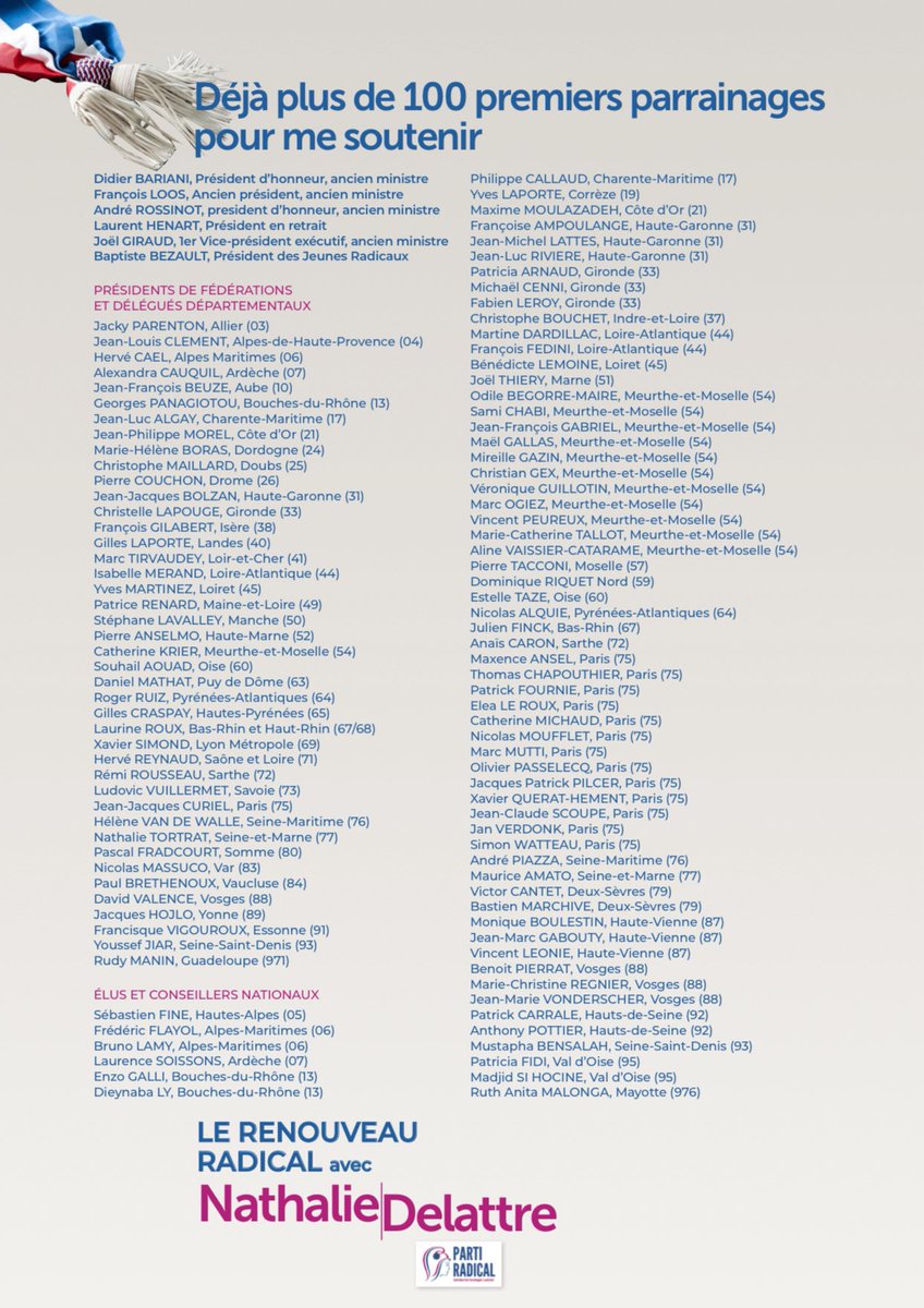 🗣️ « Chers amis radicaux, j’ai l’honneur de me porter candidate à la présidence du <a href="/PartiRadical/">Parti Radical</a>. Tous ensemble, nous continuerons à écrire l’histoire du parti. »

👉 Déjà plus de 100 parrainages pour soutenir la candidature de Nathalie Delattre ⤵️