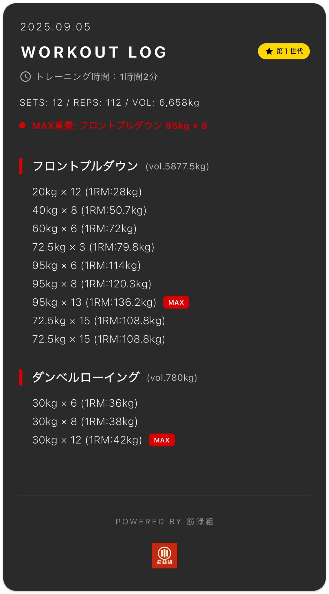 コメントくださった方　専用 ホンダ 10月入荷予定 旭精器製作所 TACT タクト AF75、AF79 用