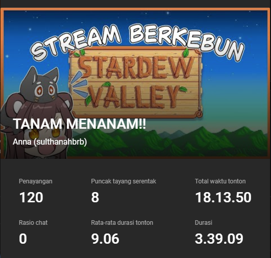 OTSU YAAAAAAAAHHH
terimakasih yang sudah nemenin~
⸜(｡˃ ᵕ ˂ )⸝♡
Special thanks to:
<a href="/AiaSaika/">Aia Saika ✨ 💤</a>
<a href="/MuseREA_/">MuseREA 🜲</a>
<a href="/iloveyoudoood/">kluwi •⁠ ⁠‿⁠ ⁠,⁠•̀</a> 
<a href="/CreamsonKing/">Creamson</a> 
<a href="/mengggxd/">Menggg</a> 
<a href="/CygneIctis/">Cygne 'Sign' Ictis【 R𝄢VERIE 】</a> 
<a href="/HirariOctavia/">Hirari Octavia【 R𝄢VERIE 】| 3.2 Coming Soon</a> 
Pan kapan maen lagiiii~~