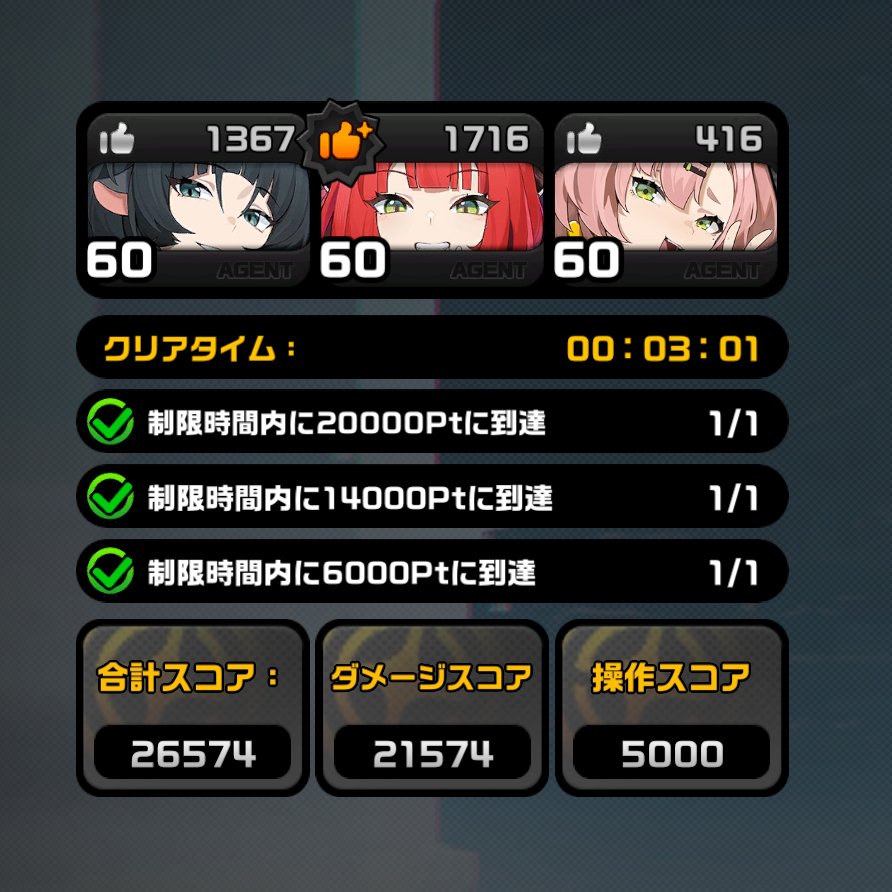 裏異常を恵んでください
それはそうと強撃200万でるこの人こわい