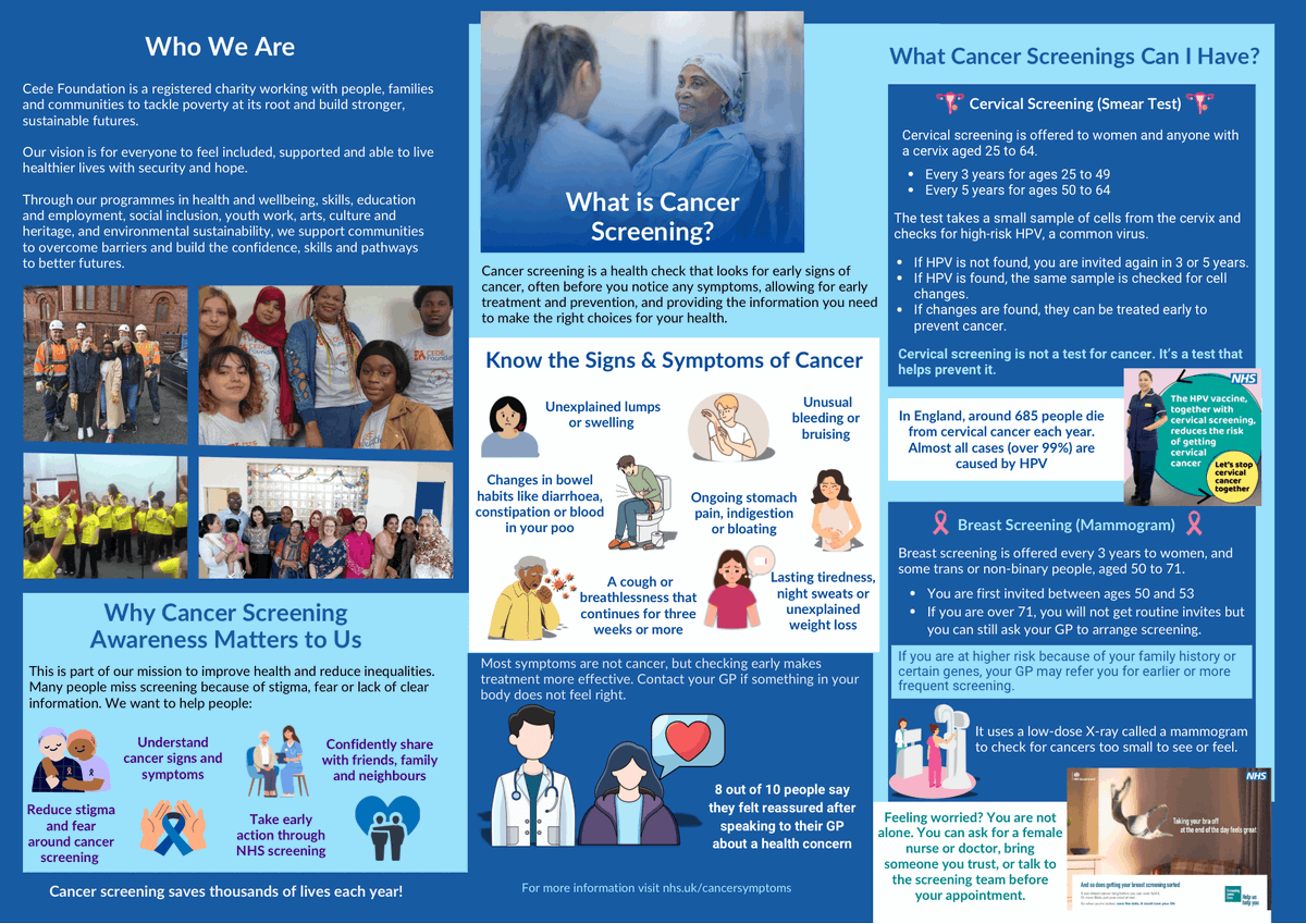 cedefoundation's tweet photo. Know &amp; Act - Cancer Screening Awareness

Make a difference in raising cancer screening awareness in our community. Complete the survey here https://t.co/5bmh14O7b9 https://t.co/QKgk0xKMpK