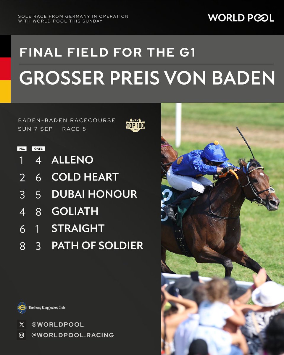 World Pool tweet media