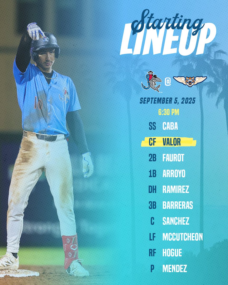 Stop. Hammertime!

🆚 Lakeland Flying Tigers
⏰ 6:30 PM
🏟️ Joker Marchant Stadium