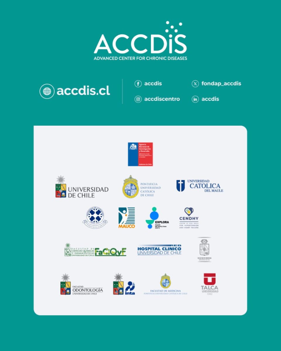 ACCDiS tweet media