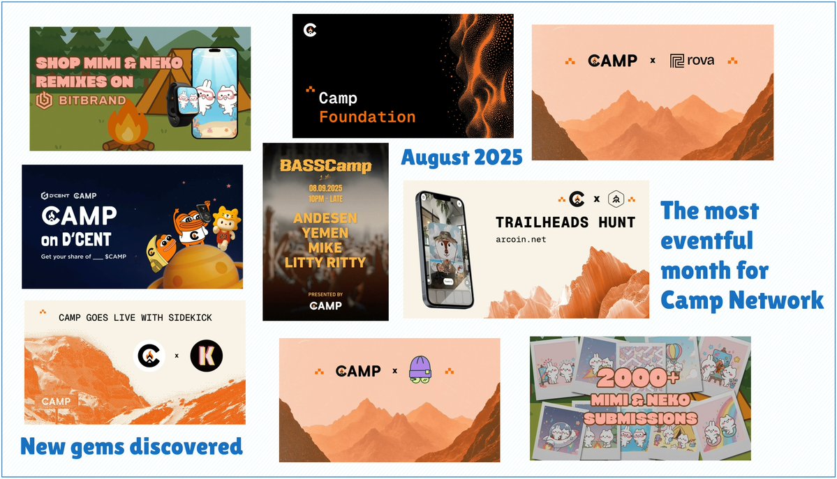 The Big Nie (@thebignie) on Twitter photo If I were to make a vision board for <a href="/campnetworkxyz/">Camp Network ⛺️</a>, August would take up an entire wall.
Each moment carried a purpose.
Each milestone left a trace worth pinning.
+ Mainnet launch ➜ the beginning of infrastructure you can actually build on.
+ Black Mirror IP drop, Mimi & If I were to make a vision board for <a href="/campnetworkxyz/">Camp Network ⛺️</a>, August would take up an entire wall.
Each moment carried a purpose.
Each milestone left a trace worth pinning.
+ Mainnet launch ➜ the beginning of infrastructure you can actually build on.
+ Black Mirror IP drop, Mimi &