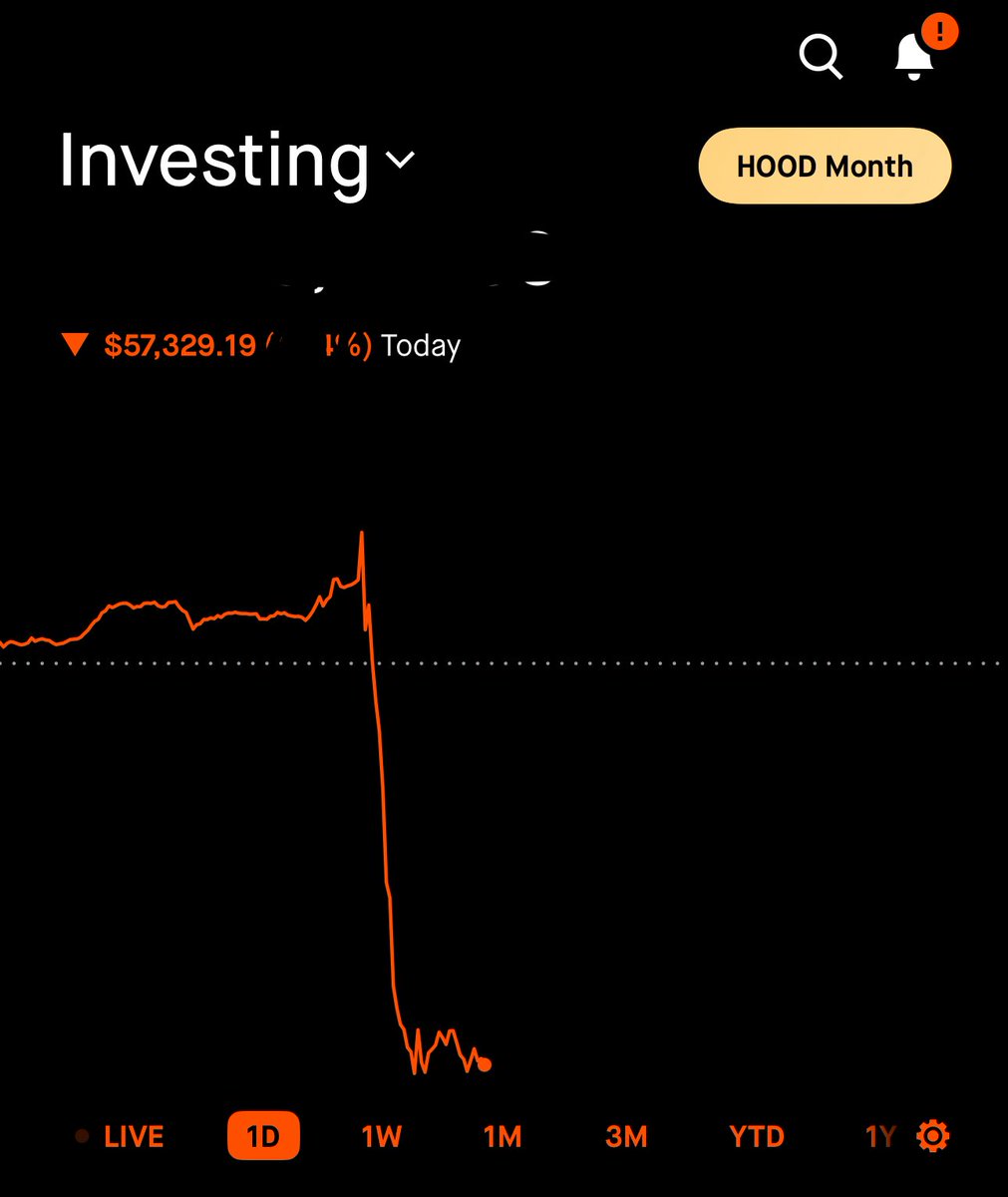 Days like this put hair on your chest