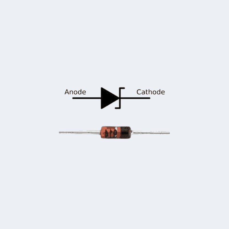 Mu_Engg's tweet photo. دايود زينر (Zener Diode) 

▪️ هو دايود خاص صُمم للعمل في منطقة الانهيار العكسي (Zener Breakdown Region) بشكل آمن

▪️ يتم توصيله بانحياز عكسي ويبدأ بتمرير التيار عند جهد معين يسمى جهد زينر (Zener Voltage)، ويستعمل عادة في تثبيت الجهد (Voltage Regulation)

ما الخاصية المميزة فيه؟.. https://t.co/8Lb87PGJdo