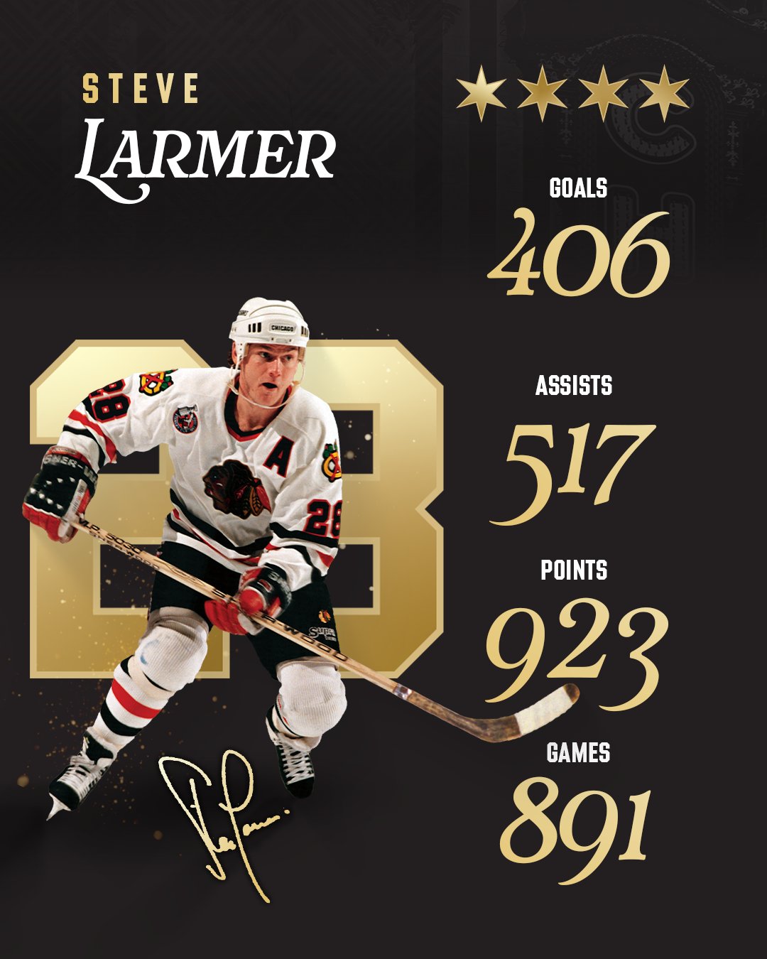 Chicago Blackhawks (@NHLBlackhawks) on X