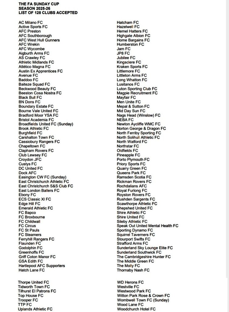 Who are you favourites for this seasons #FaSundayCup? 🤔

<a href="/FASunday_Cup/">FA Sunday Cup</a> <a href="/EnglandFootball/">England Football</a>