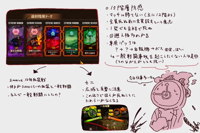 鏡ダンジョン15階層メモ
回避持ちの黒獣が欲しいよ〜
あたまわるわる管理人でも運があればなんとかなるっぽい 