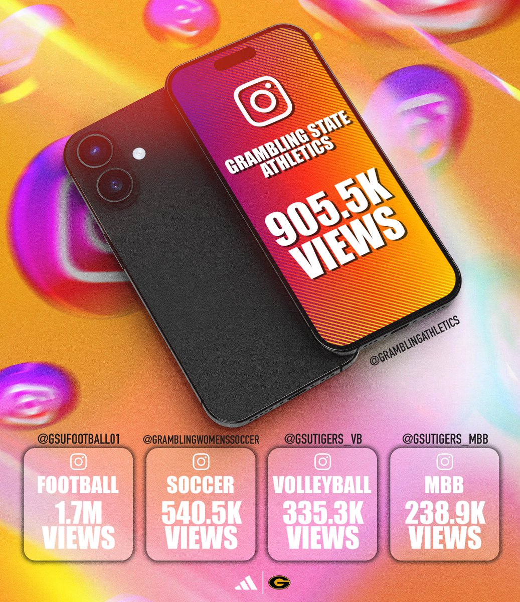 🚨 GSU Athletics making waves on the gram! 📱🔥 Over 3.7M views in the last 30 days across our programs 👀

#GramFam | #ThisIsTheG 🐯