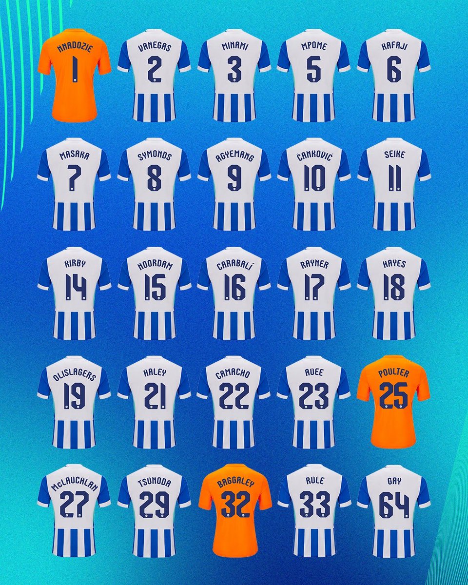 mamdwwy's tweet image. Brighton's 🏴󠁧󠁢󠁥󠁮󠁧󠁿 Barclays WSL Squad Numbers for the 2025/26 campaign are locked in 🔒