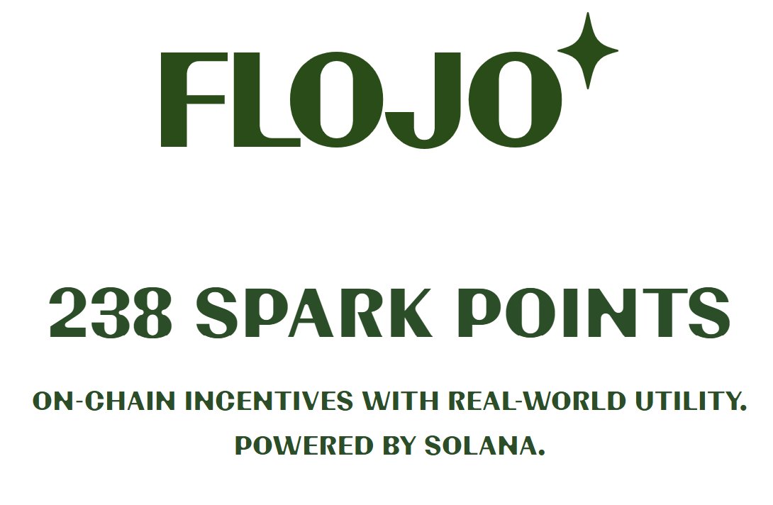 Claimed my SPARK points from <a href="/DrinkFlojo/">FLOJO ✨</a> for being a Monke!