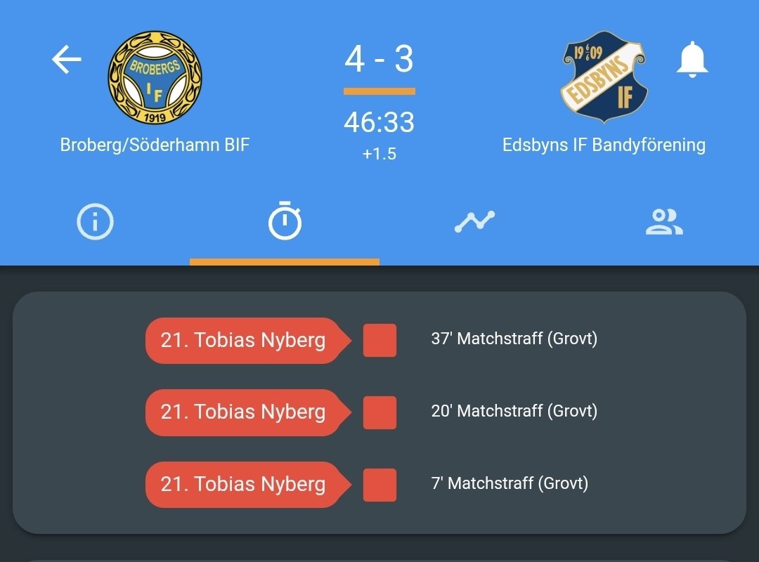 Det här blir nog en lång avstängning