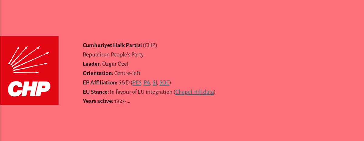 Türkiye: CHP (S&amp;D) reached a new record high in July TEAM poll: 40.6%.

Continuing its lead in opinion polls, if repeated in an election, the party will secure a nationwide vote of over 40% for the first time since 1977.

➤ europeelects.eu/turkiye