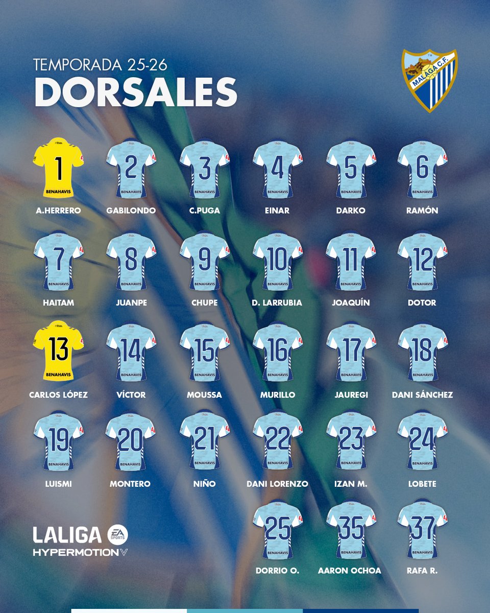 👕 Listado de 𝒅𝒐𝒓𝒔𝒂𝒍𝒆𝒔 y 𝒏𝒐𝒎𝒃𝒓𝒆𝒔 𝒅𝒆𝒑𝒐𝒓𝒕𝒊𝒗𝒐𝒔 del #MálagaCF para la temporada 25/26.