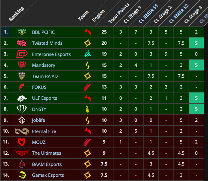 Creamydreamy tweet media