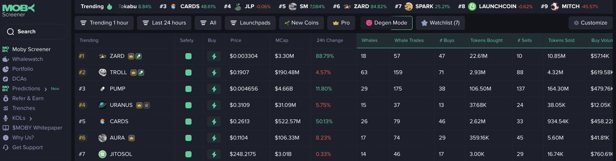 Moby Screener dashboard displaying trending meme coins and whale activity