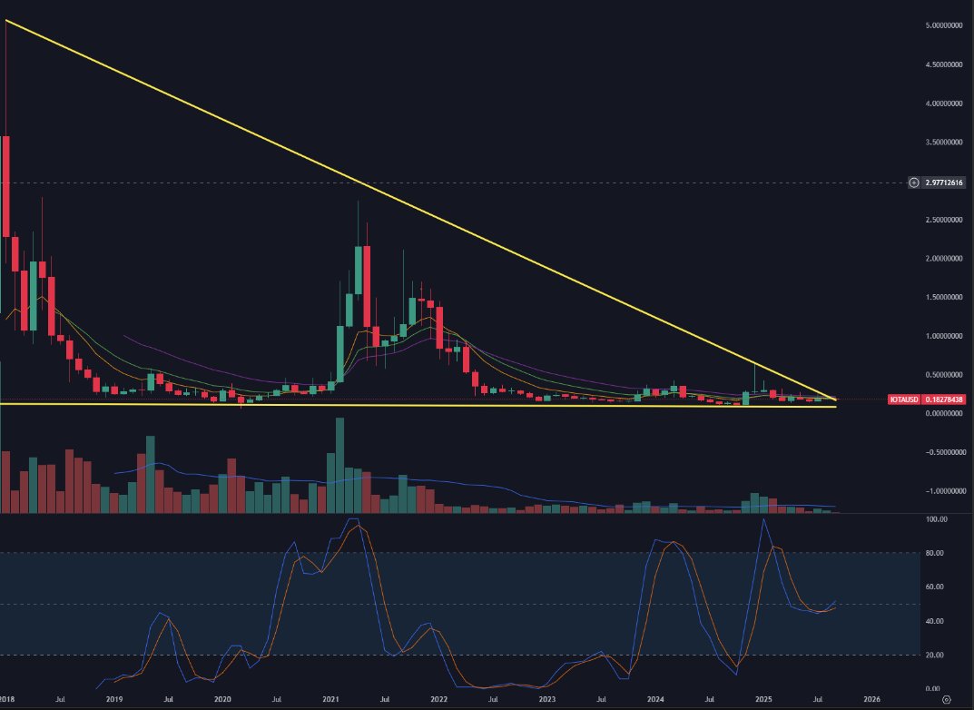 Fränx⚡️ tweet media