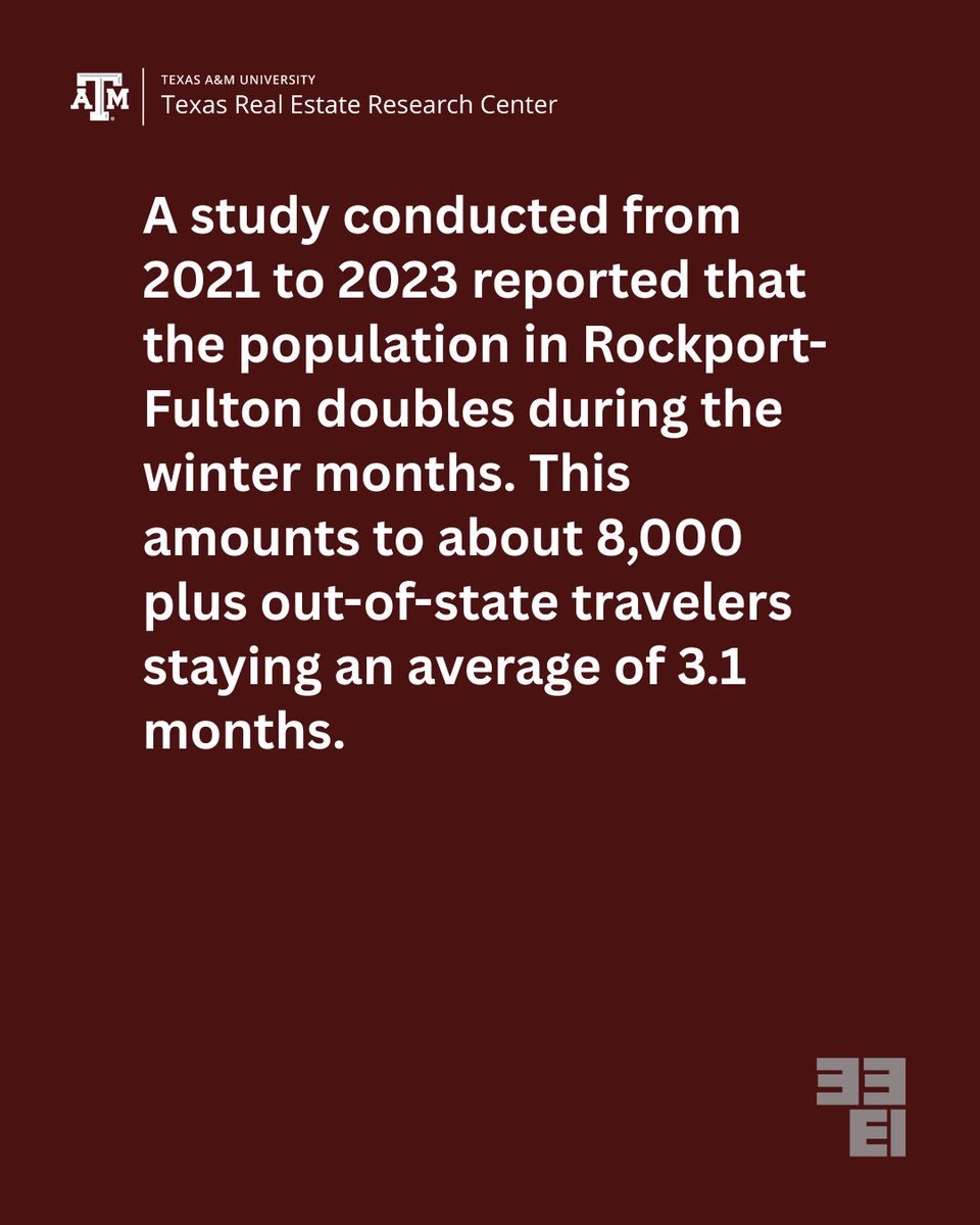 Texas Real Estate Research Center tweet media