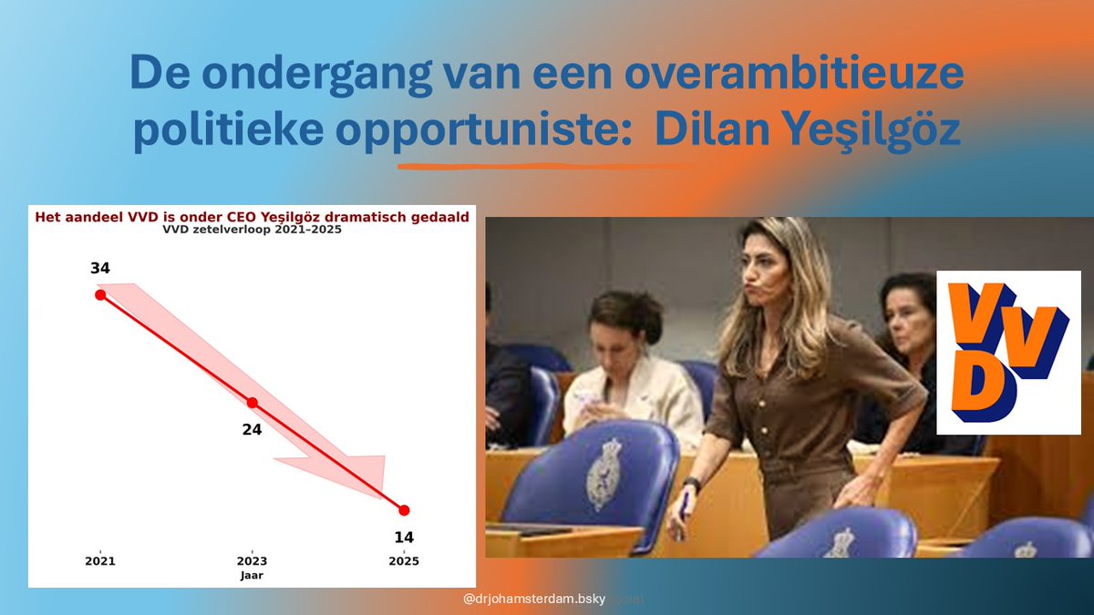 Hoe de overambitieuze opportuniste  Dilan Yeşilgöz de VVD in de vernieling hielp. Van de nareisleugen,  de samenwerking met extreemrechtse PVV  tot Douwe Bob. Ga zo door Dylan. 0 zetels moet mogelijk zijn.