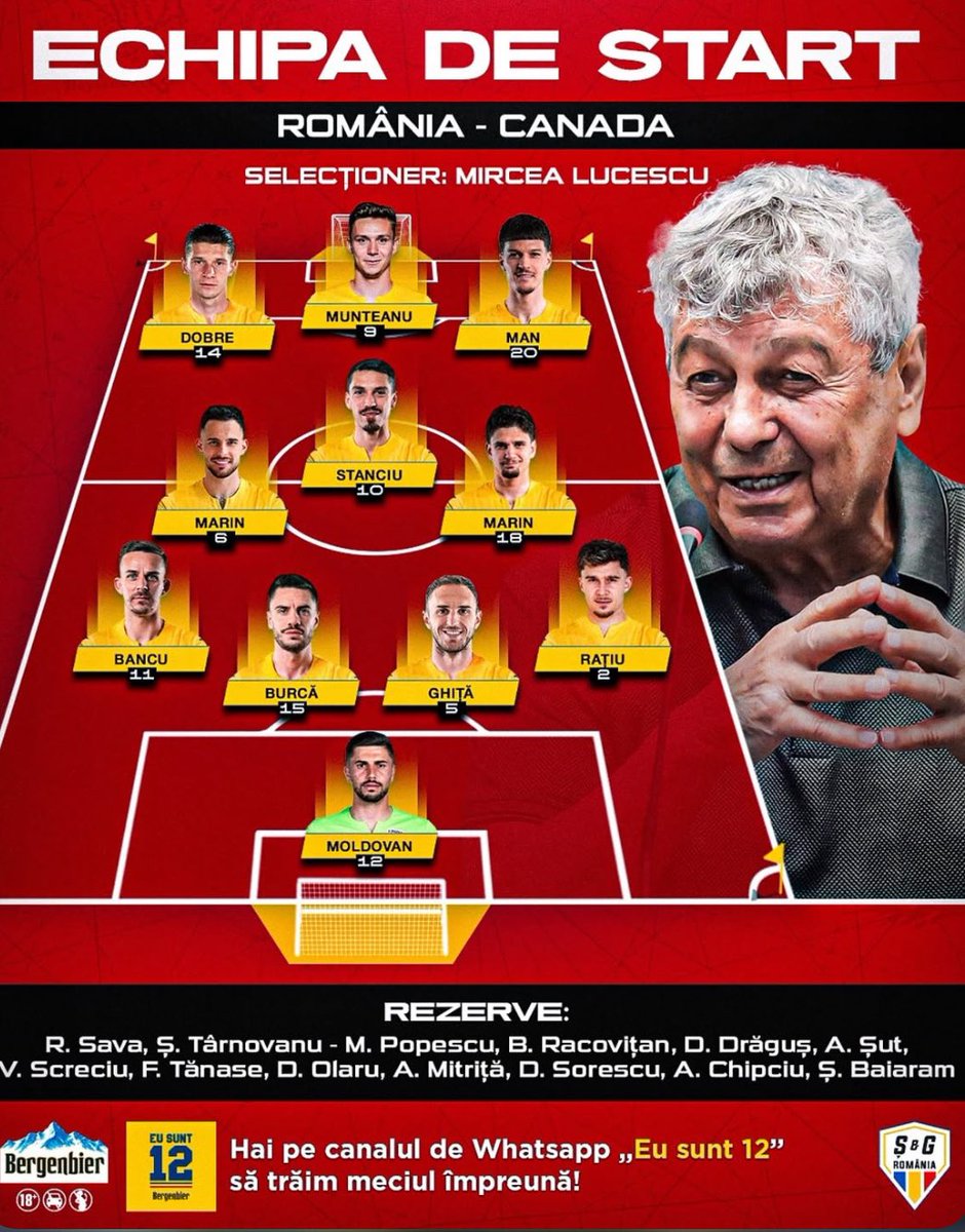 RoFtbl's tweet photo. The starting lineup for #ROUCAN 🇷🇴🇨🇦!
With Birligea’s absence, Lucescu has gone with Louis Munteanu up front!
Rapid’s Dobre on the left over Mitriță & Baiaram,Dennis Man on the right, standard midfield Stanciu-R. Marin-M. Marin
Burcă-Ghiță CB pairing ✅
Moldovan over Sava 🤔 https://t.co/wrAl0it95J